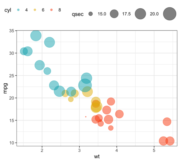 set-ggplot2-axis-limits-by-date-range-in-r-example-change-scale-y-to-percentage-points-barplot